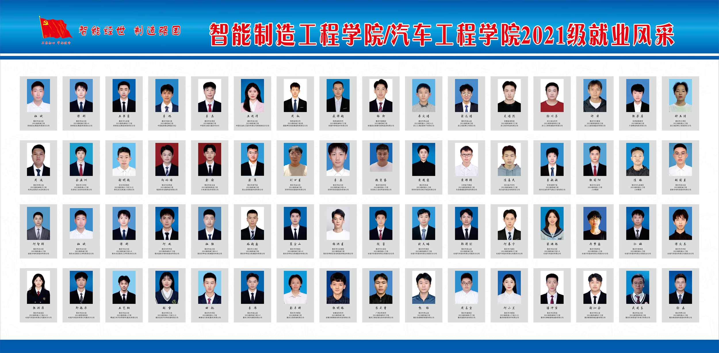 2021级就业风采.jpg